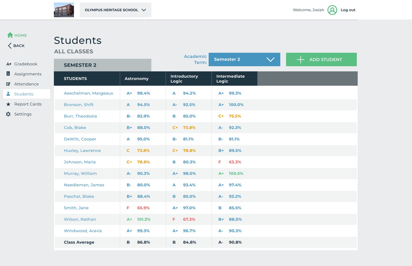 Free Online Gradebook Software